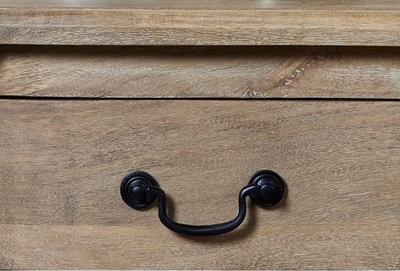 Black Ironwork Handles